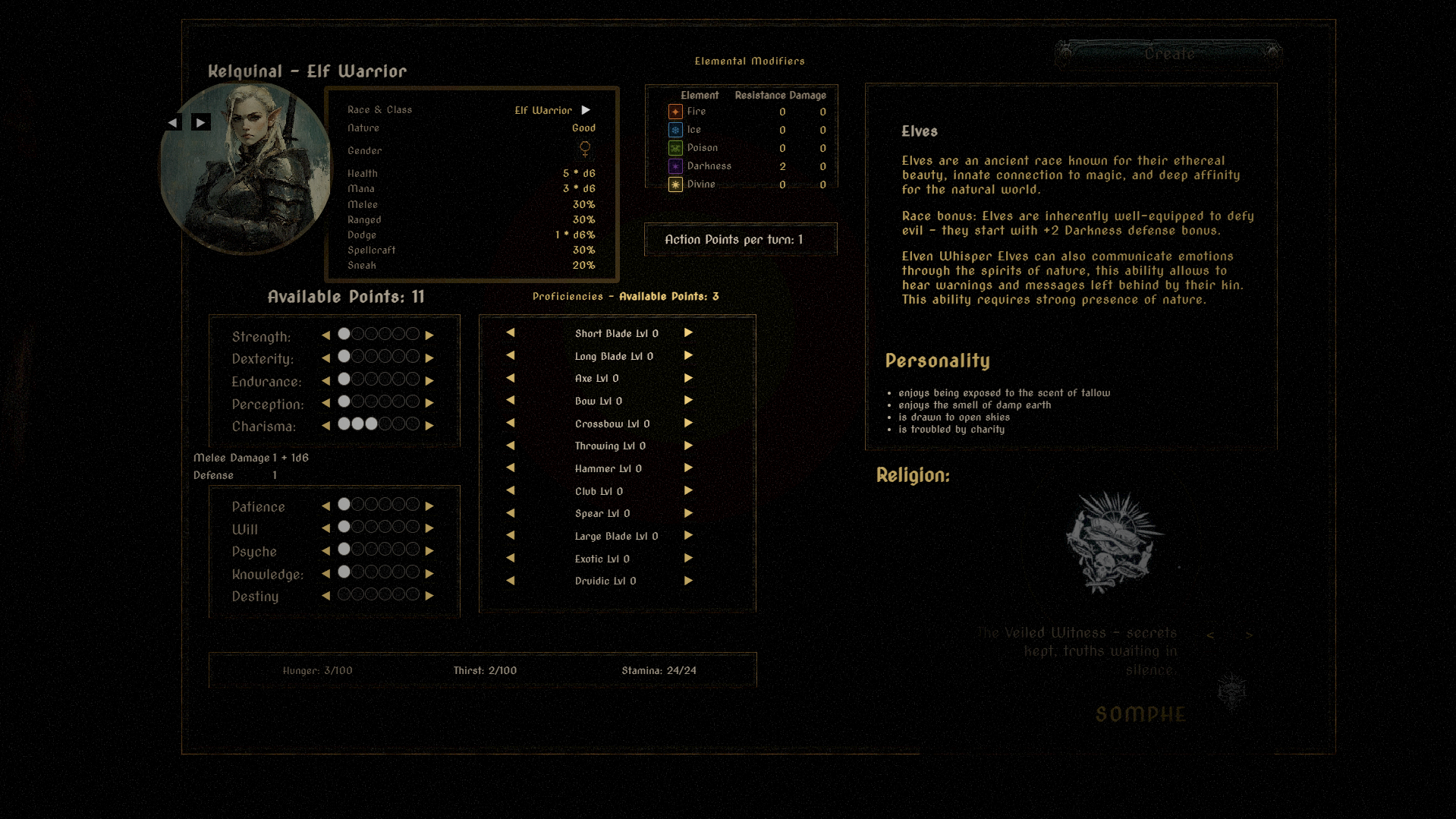 Ethernalis Character Card